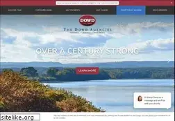 Sites similar to dowd.com