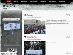 Sites similar to dowdeaw.wordpress.com