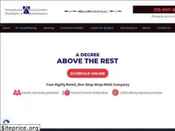 Sites similar to dowdhvac.com