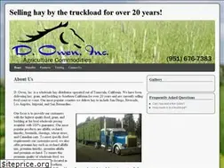 Sites similar to doweninc.com