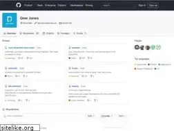 Sites similar to dowjones.github.io
