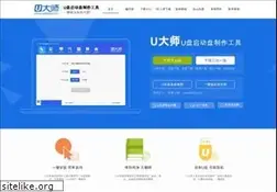 Sites similar to down123.ren