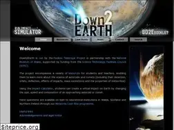 Sites similar to down2earth.eu