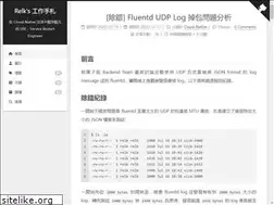 Sites similar to downager.com