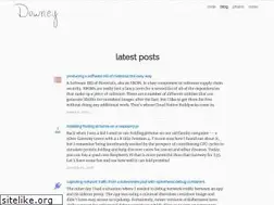 Sites similar to downey.io