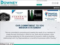 Sites similar to downeychamber.org