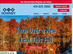 Sites similar to downeyphc.com