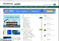 Sites similar to downkr.com
