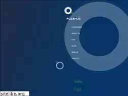Sites similar to downloadbestsoft.com