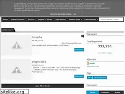 Sites similar to downloadhdanime.blogspot.com
