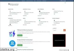 Sites similar to downloadies.com
