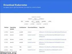Sites similar to downloadkubernetes.com