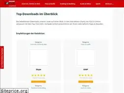 Sites similar to downloads-hub.com