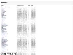 Sites similar to downloads.tuxfamily.org