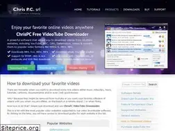 Sites similar to downloadvideo.how