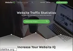 Sites similar to downornotrightnow.com