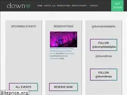 Sites similar to downphiladelphia.com