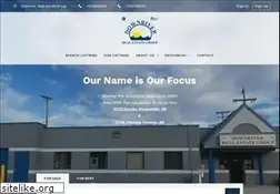 Sites similar to downriverrealestategroup.com