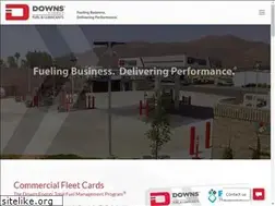 Sites similar to downsenergy.com