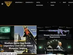 Sites similar to downsights.com