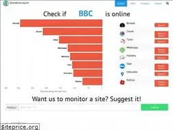 Sites similar to downtime.report