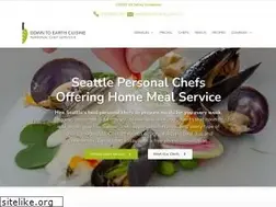 Sites similar to downtoearthcuisine.com