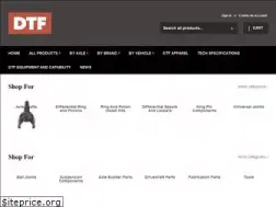 Sites similar to downtofab.com