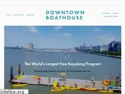 Sites similar to downtownboathouse.org