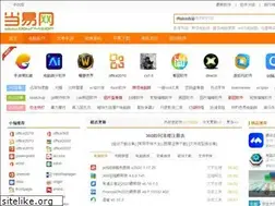 Sites similar to downyi.com