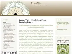 Sites similar to dowsethis.com