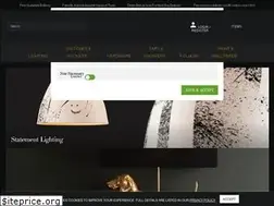 Sites similar to dowsingandreynolds.com
