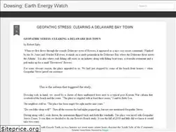 Sites similar to dowsingwatch.blogspot.com