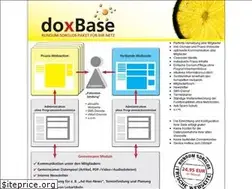 Sites similar to doxbase.de