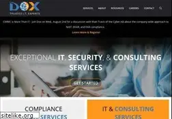 Sites similar to doxnet.com