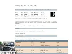 Sites similar to doxsey.com