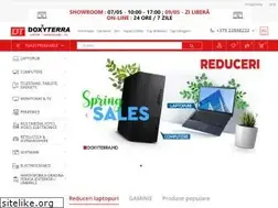 Sites similar to doxyterra.md