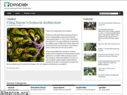 Sites similar to doyadigit.com