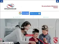 Sites similar to doylestownair.com