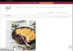 Sites similar to doyoubake.com
