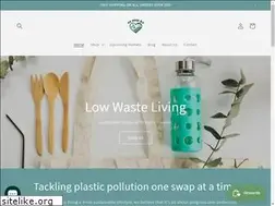 Sites similar to doyourbitni.com