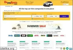 Sites similar to doyouspain.com