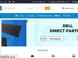 Sites similar to dparca.com