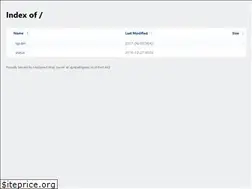 Sites similar to dpdputrijabar.or.id