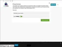 Sites similar to dpfitness.eu