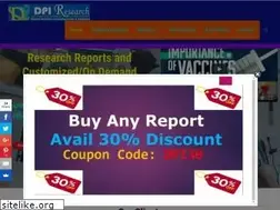 Sites similar to dpiresearch.com