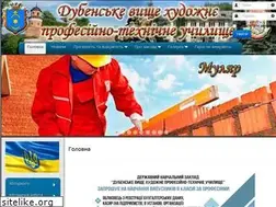 Sites similar to dpl.in.ua