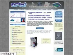 Sites similar to dplot.com