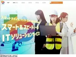 Sites similar to dplus-biz.com