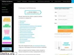 Sites similar to dprm.ru