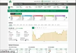 Sites similar to dps.psx.com.pk